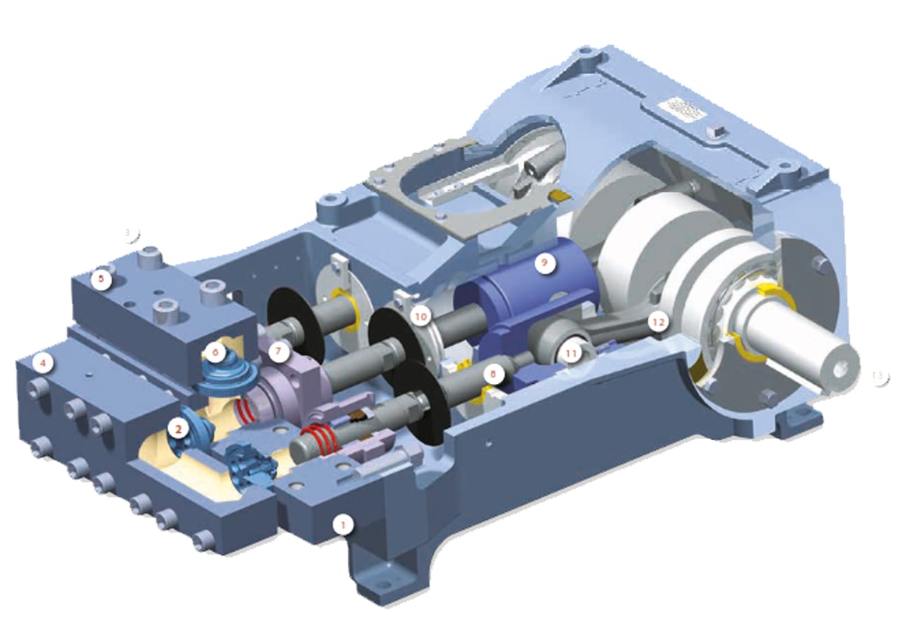 Reciprocating Pump